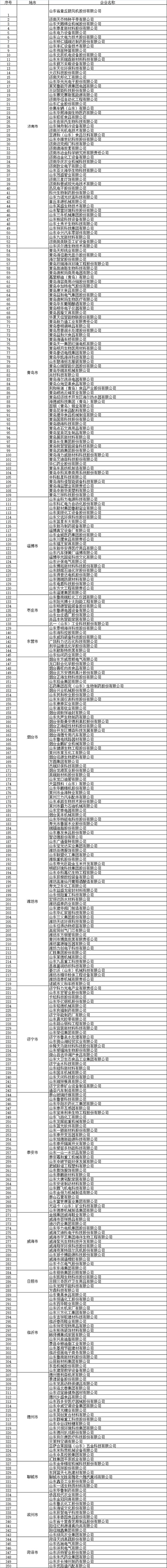 微信圖片_20220719172910